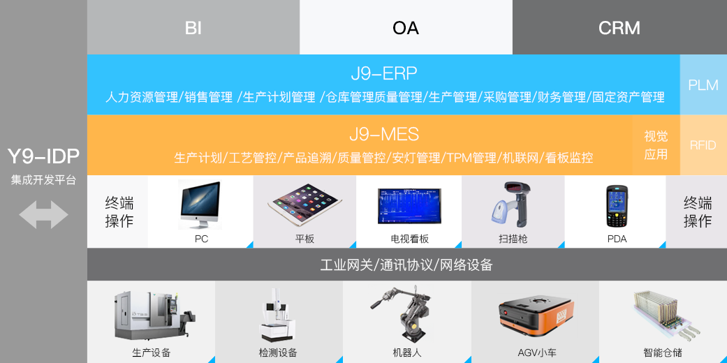 球客岛官网(中国)科技_追溯系统专家